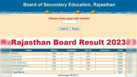 old result rajasthan board 2012|BSER 2012 results declared, check here .